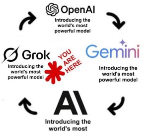 AI领域大地震：马斯克Grok-4.1登顶双料冠军，王座易主